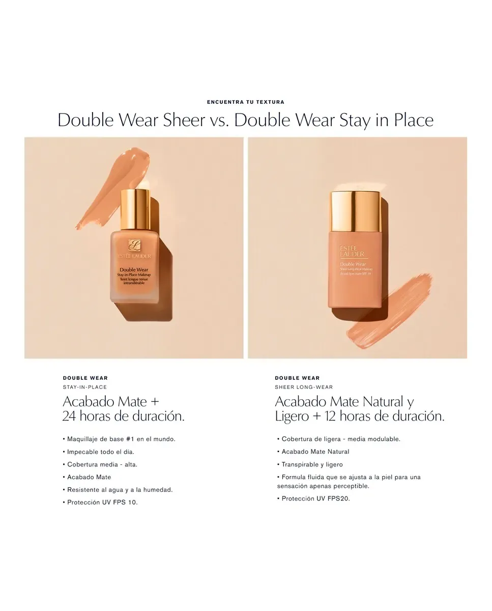 Тональная основа Natural Double Wear Sheer Matte Long Wear 30 мл Estée Lauder, 2W1 Dawn — фото 4
