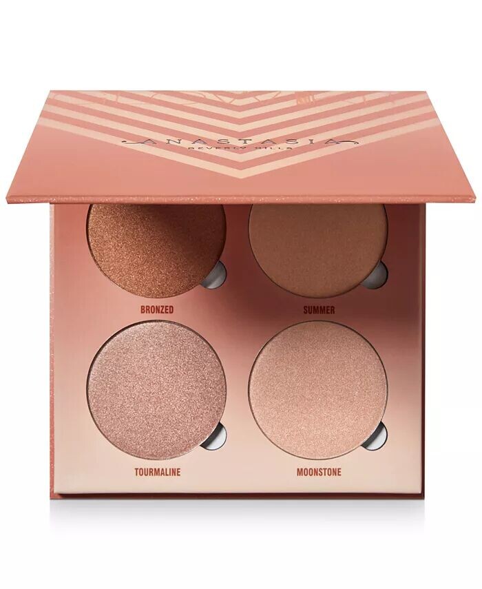 

Комплект Sun Dipped Glow Kit Anastasia Beverly Hills