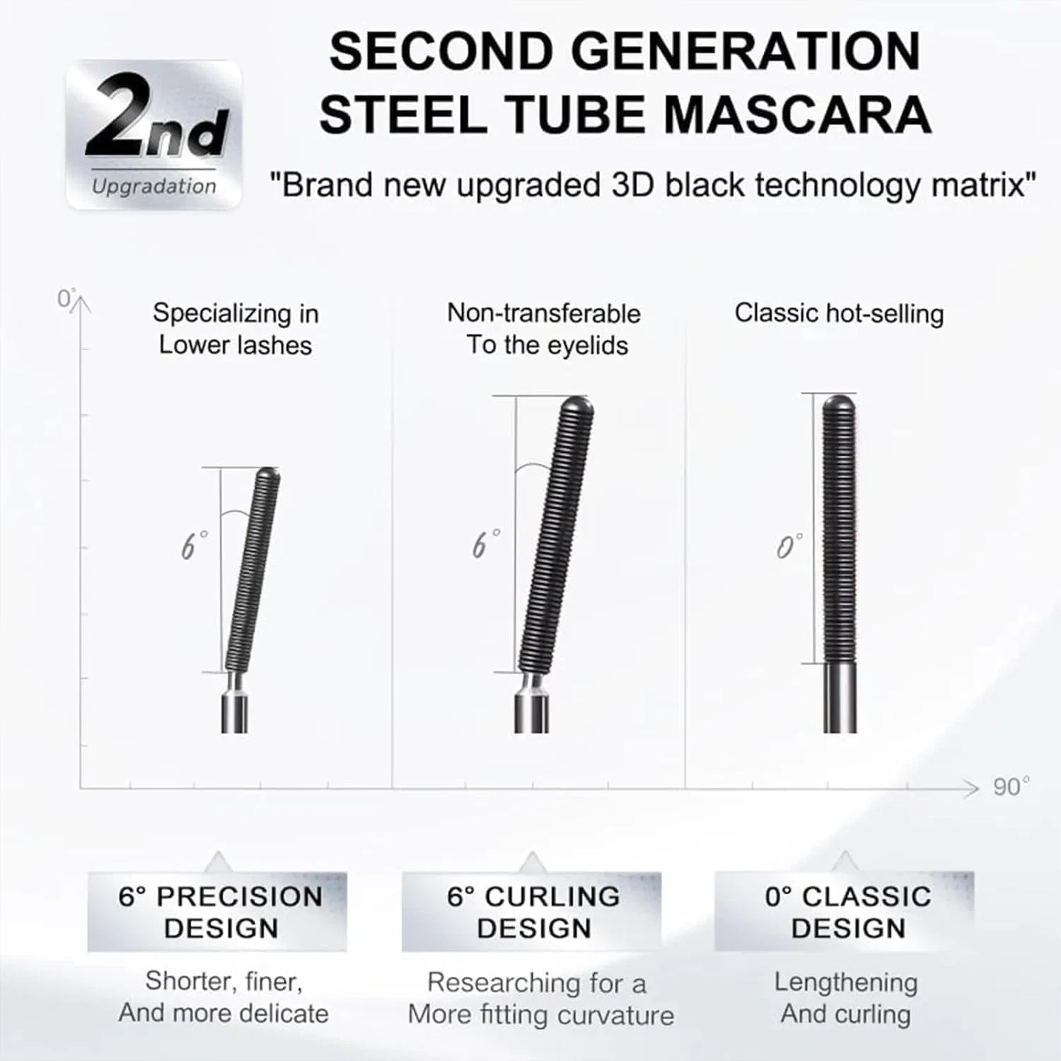 Тушь для ресниц «Iron Wand Mascara» от Kapeine ‎Generic, Black — фото 4