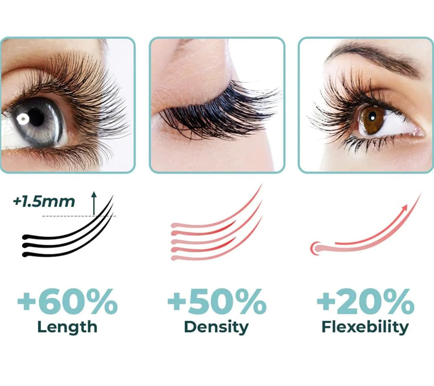 Сыворотка для ресниц «Lash-Elixir» для быстрого роста и укрепления (1 штука) Bamideo, 1Pcs — фото 4