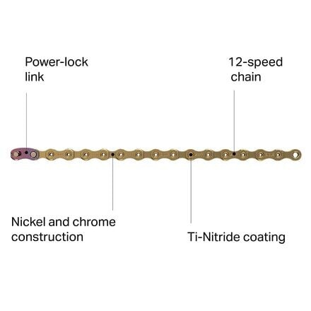 

XX1 Eagle 12-скоростная цепь SRAM, золото