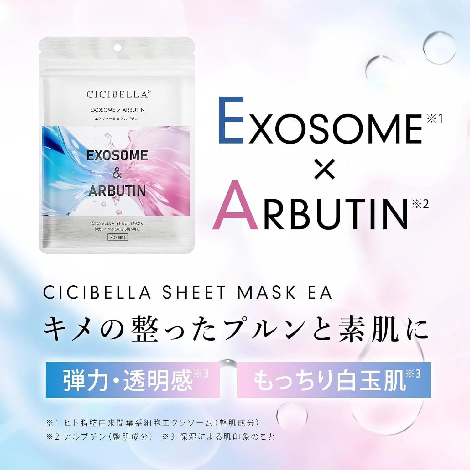 Набор для ухода за кожей ExoSOME с сывороткой и масками Cicibella — фото 2
