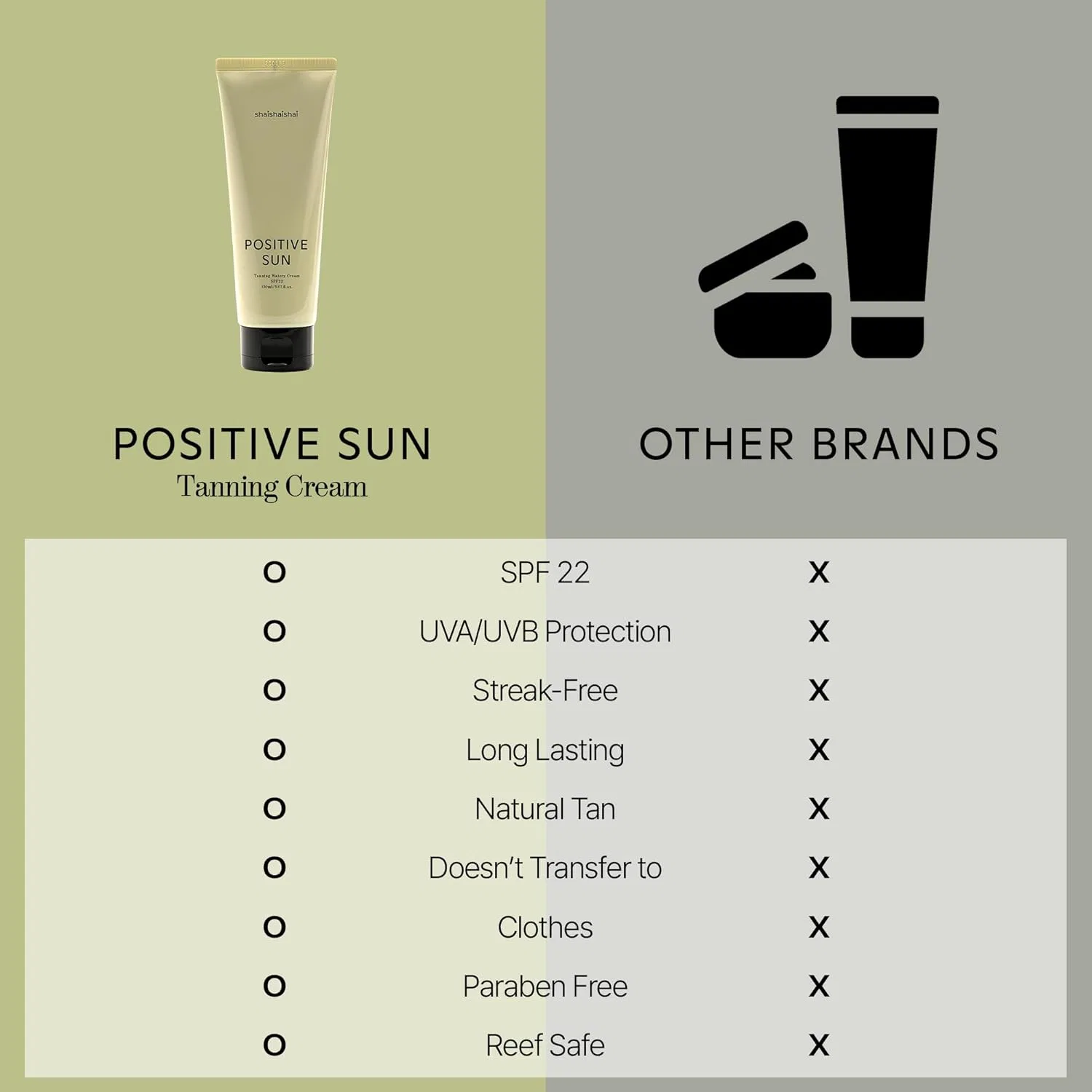 Солнцезащитный крем Watery Cream SPF 22 Shaishaishai 150 мл — фото 4