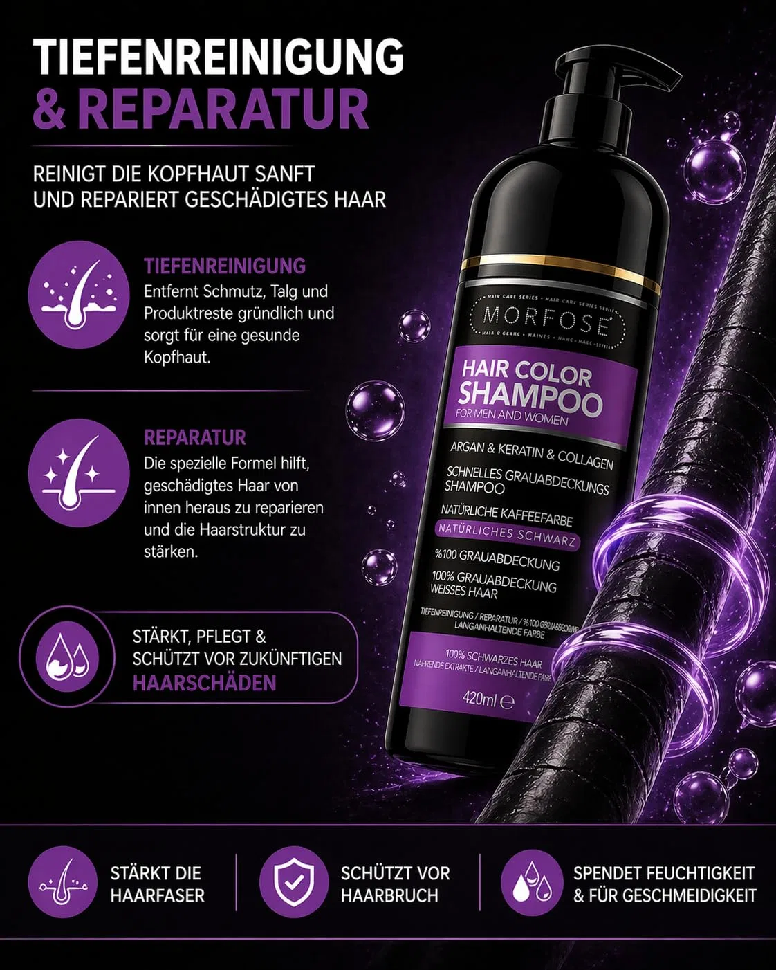 Шампунь-краска для волос Morfose Speedy Hair Dye Morfose, Black — фото 4