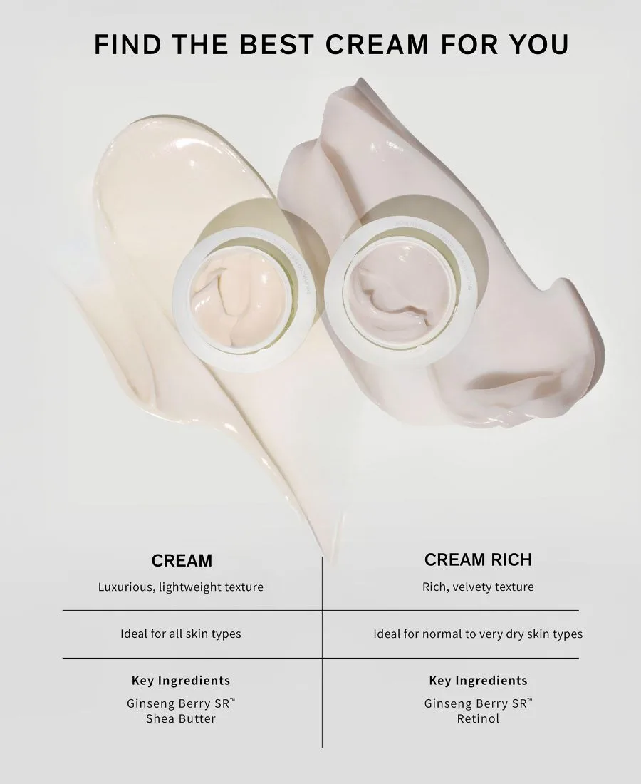 Крем для лица SULWHASOO — Ultimate S — фото 4