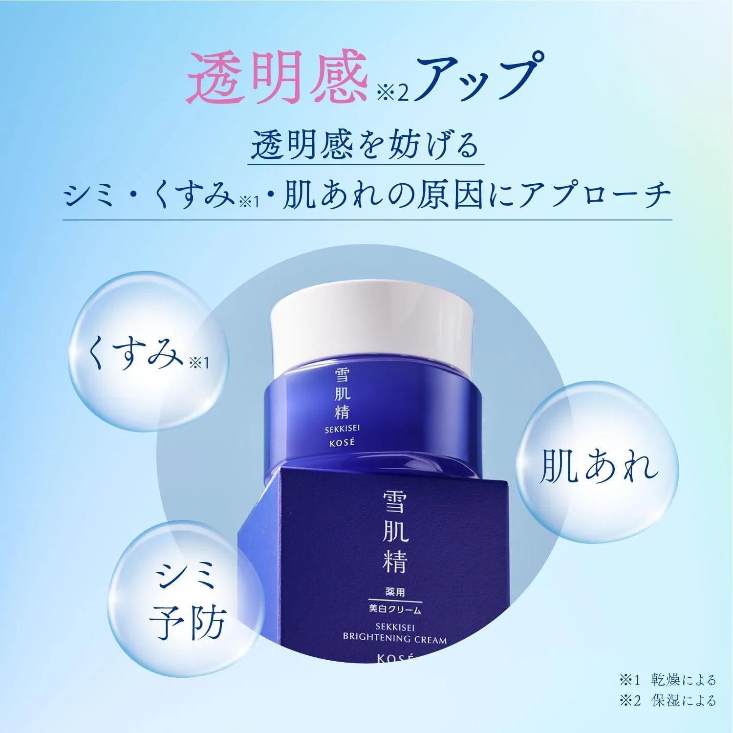 Набор для ухода за кожей Medicated Snow Skin Sebum Brightening Cream + Emulsion Sekkisei 40 г + 14 мл — фото 4