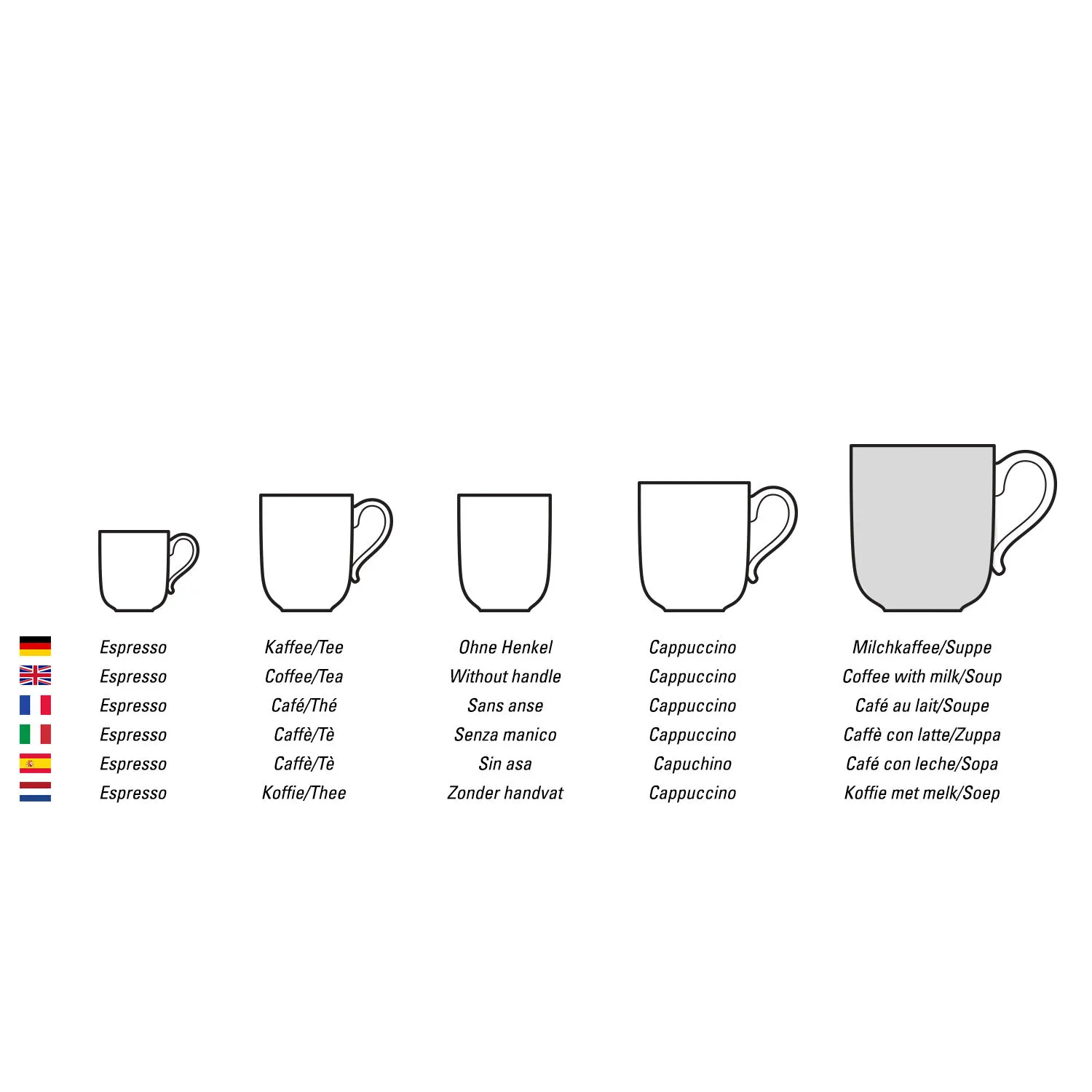 

Чашка для капучино Design Naif Villeroy & Boch, мультиколор