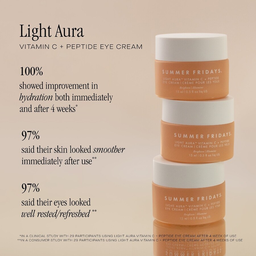Крем для глаз Light Aura с витамином С и пептидами Summer Fridays, .5 oz/15 mL — фото 2