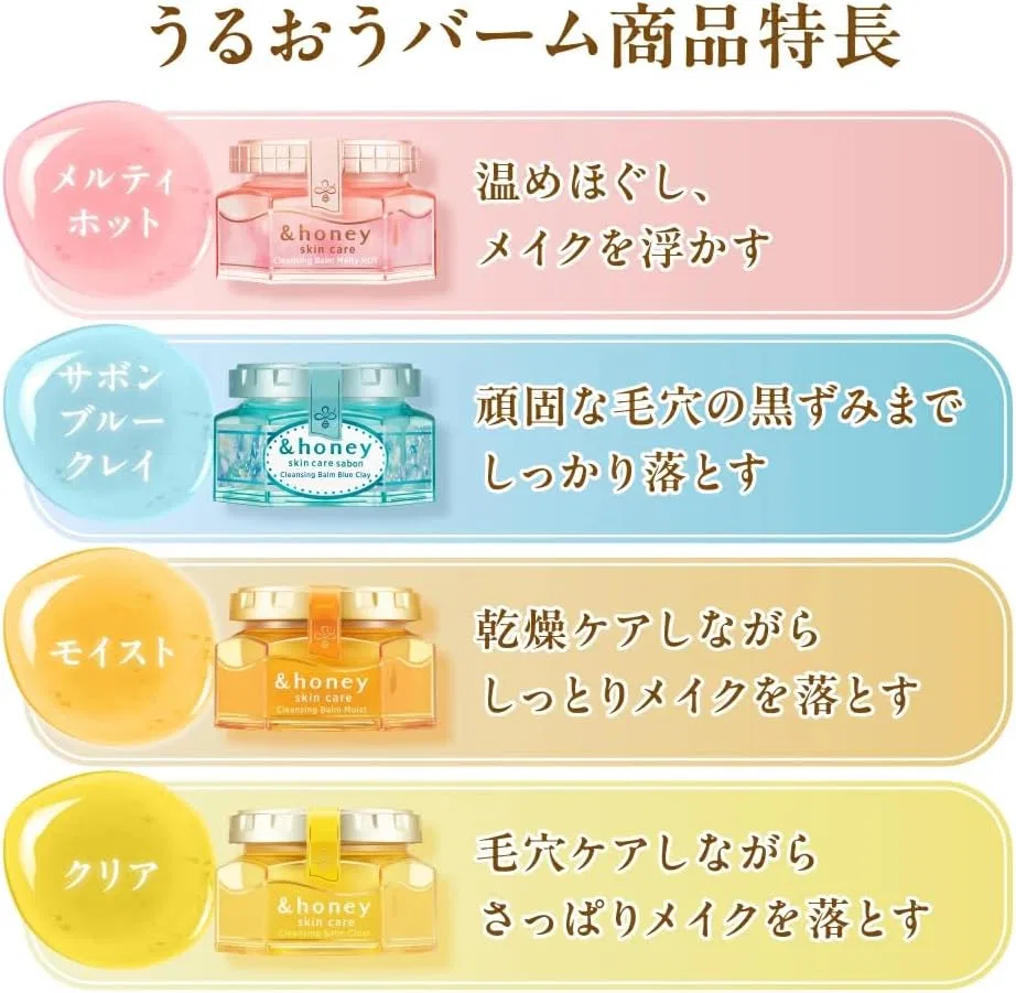 Средство для снятия макияжа &Honey — Очищающий бальзам Fresh Honey Scent, 120 г — фото 3