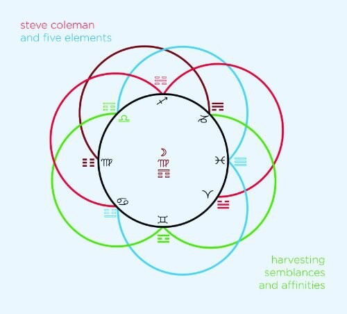 

CD диск Coleman, Steve / 5 Elements: Harvesting Semblances & Affinities