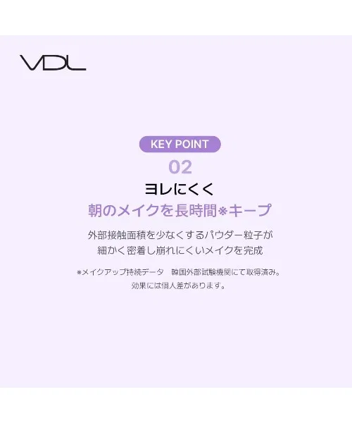 Кушон-фундамент VDL Perfection Silky Fit Cover Cushion Foundation 12 г — фото 4