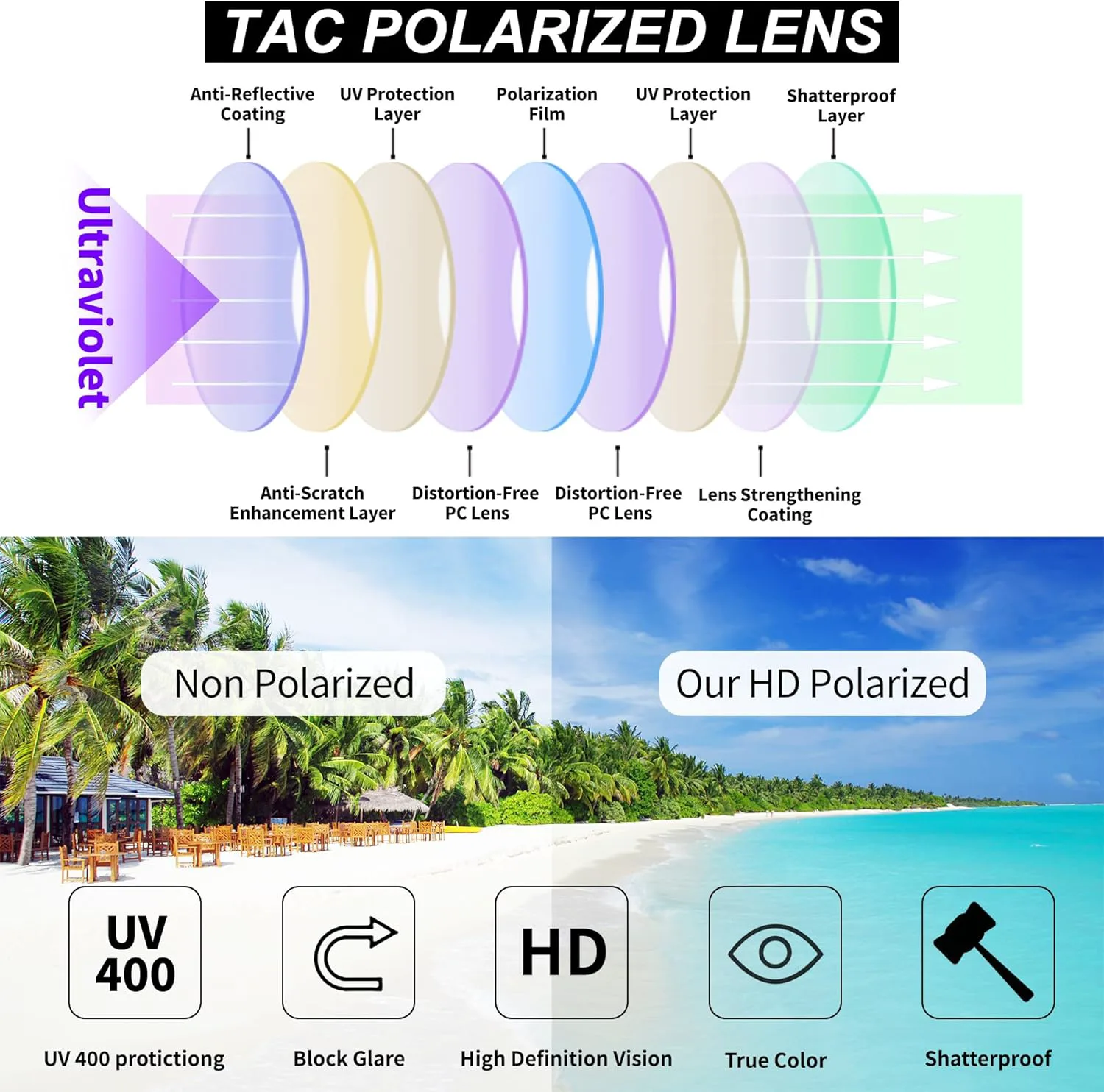 

Поляризованные солнцезащитные очки-авиаторы FEISEDY для мужчин и женщин, большие круглые, в стиле стимпанк, с боковыми щитками, B0095, White Frame & Blue Mirror Lens