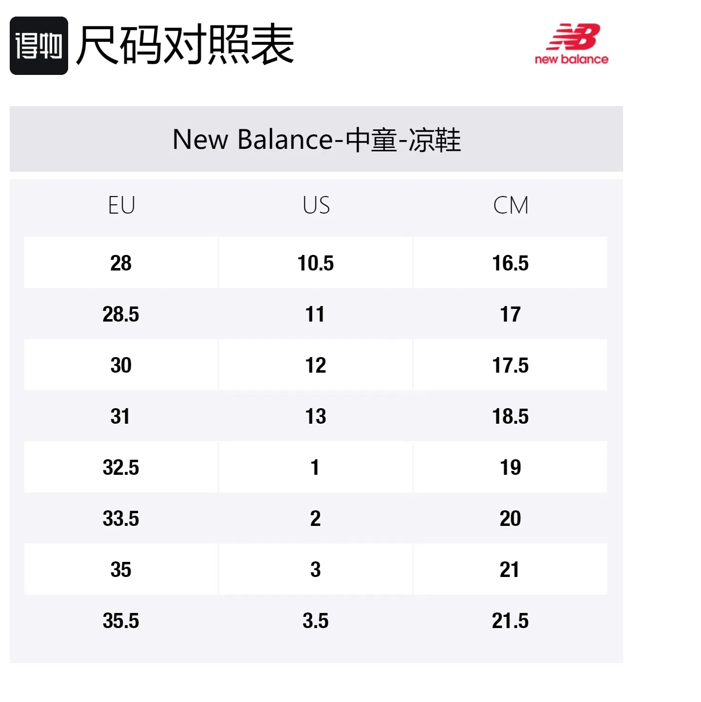 Детские сандалии с регулируемой застежкой Noritake x New Balance NB NCLAY, White — фото 2