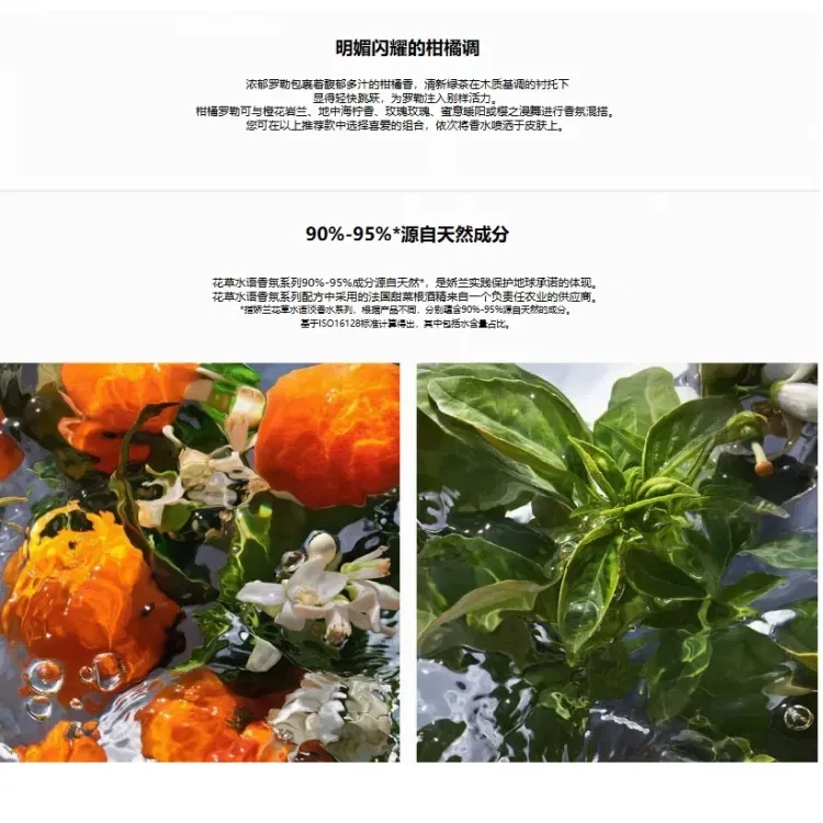 Набор парфюмерной воды Citrus Basil и лосьона для тела, 75 мл + 7,5 мл + 75 мл, GUERLAIN, Citrus Basil — фото 4