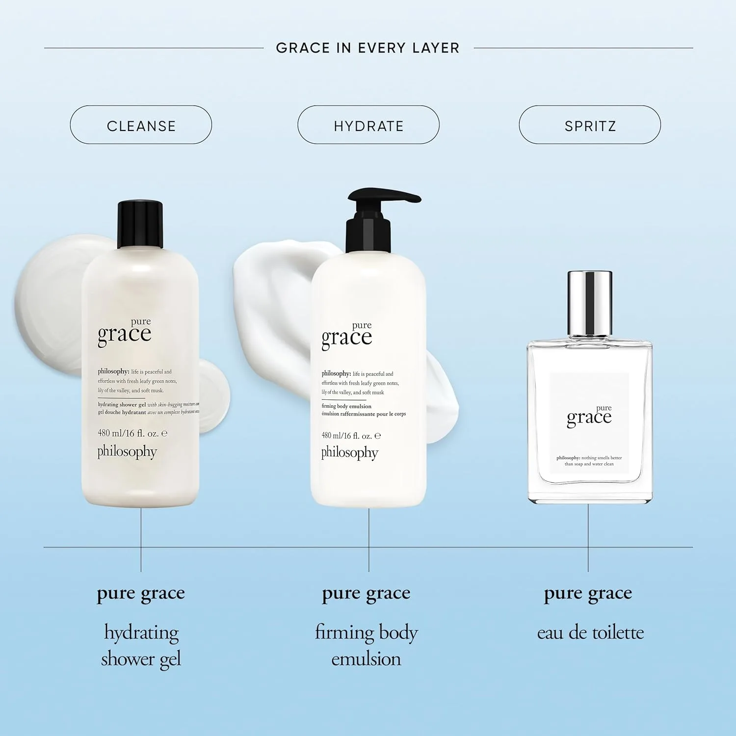Увлажняющий гель для душа Philosophy Pure Grace - эффективно очищает, успокаивает и смягчает сухую кожу - веганская формула, не тестируется на животных., White — фото 4
