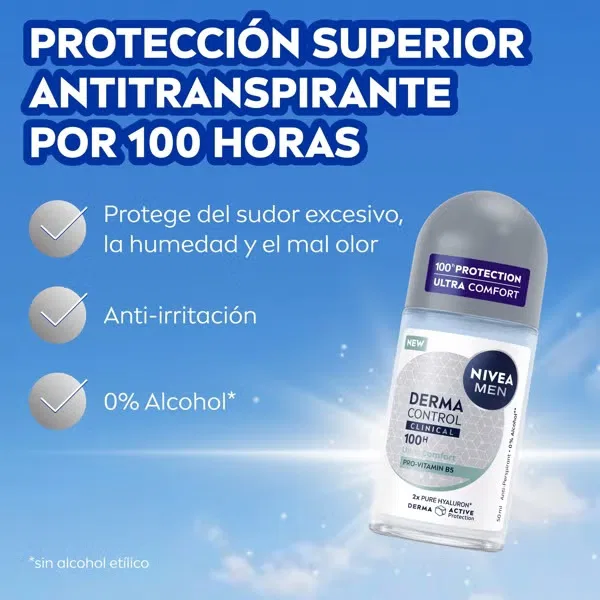 Дезодорант-ролик для мужчин NIVEA Derma Control Clinical, 50 мл — фото 2