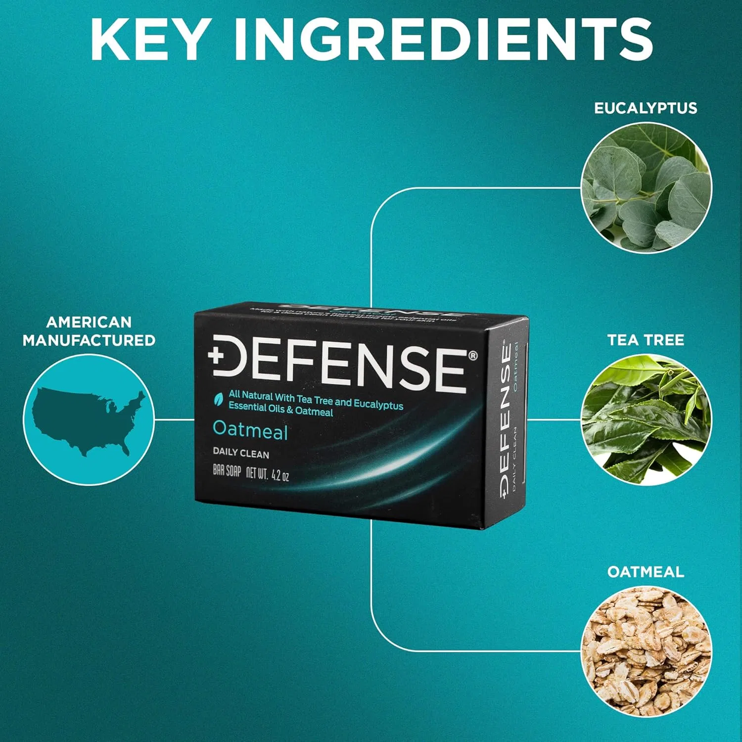Мыло твердое с маслом чайного дерева и эвкалипта, Defense Soap, набор 5 шт, 21 г — фото 2