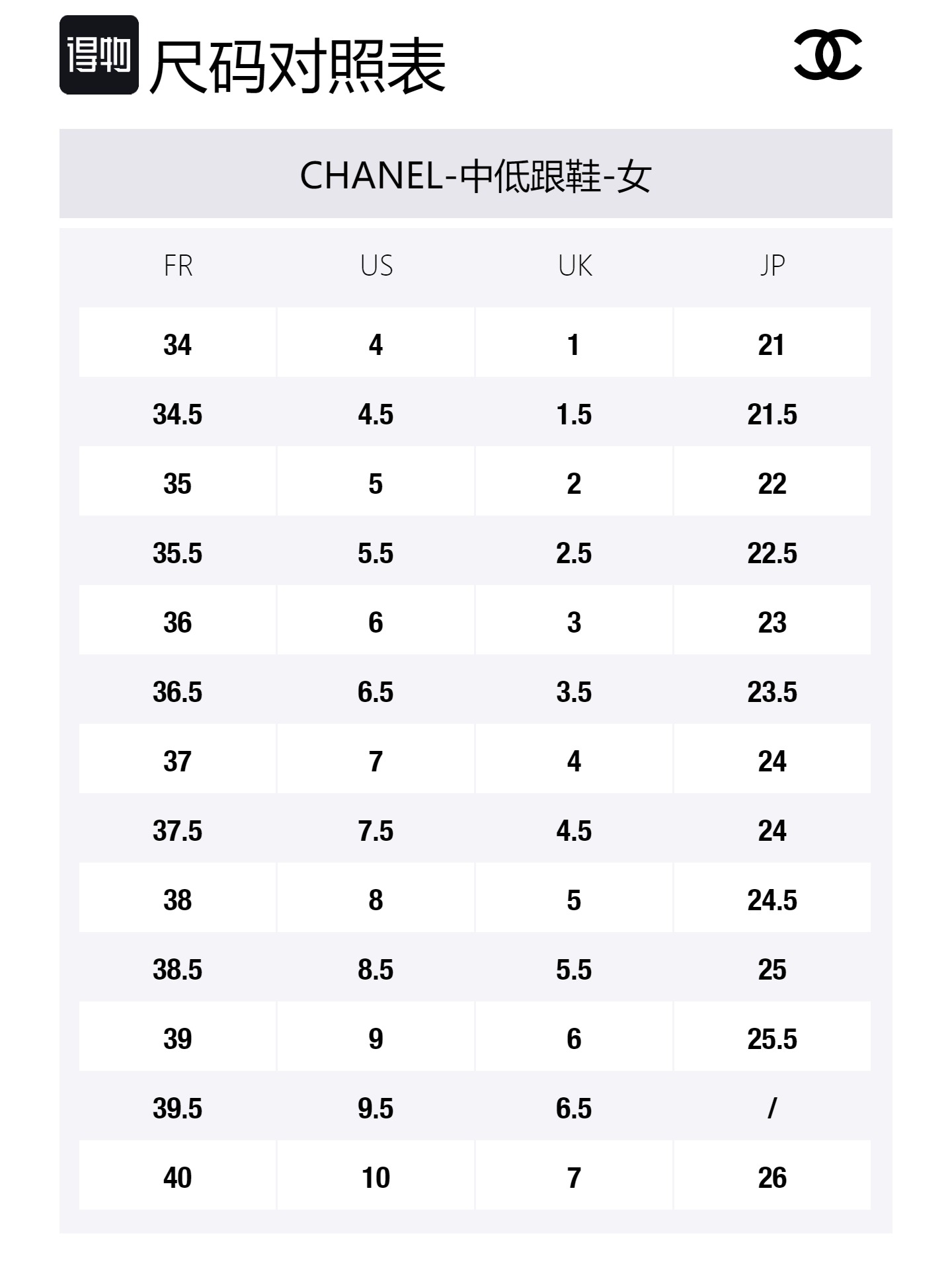 CHANEL Coco Beach 25M плоские мэри джейн туфли женские розовые — фото 2