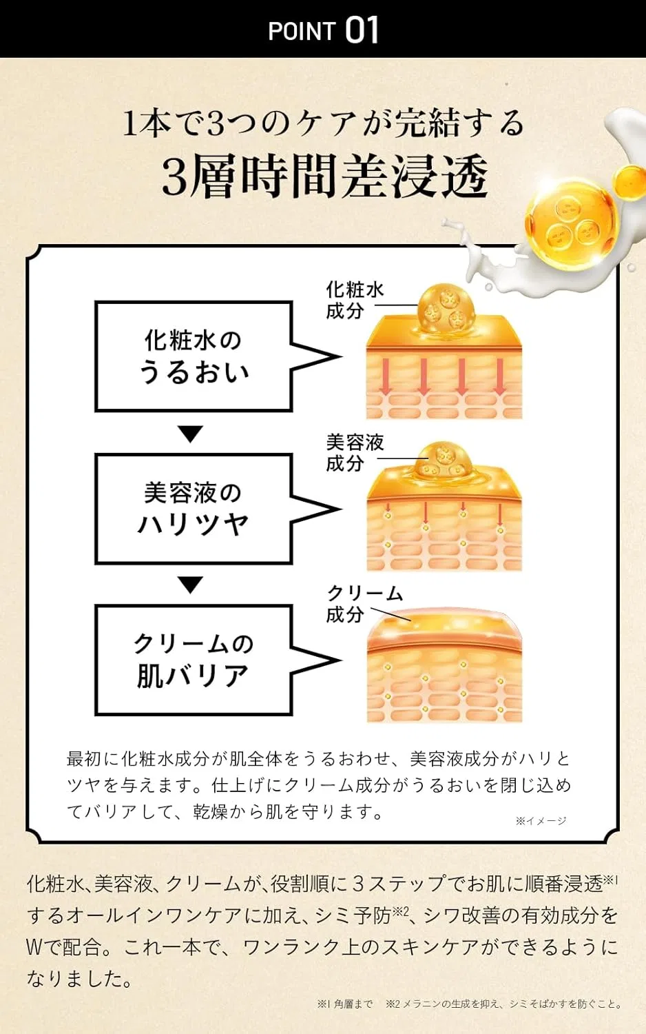 Крем для лица Suntory — Для лица VARON Master's Blend All-in-One, 40 мл — фото 3