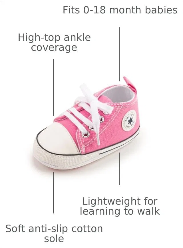 Детские кеды на шнуровке с мягкой подошвой KIDSUN, Pink Rubber — фото 3