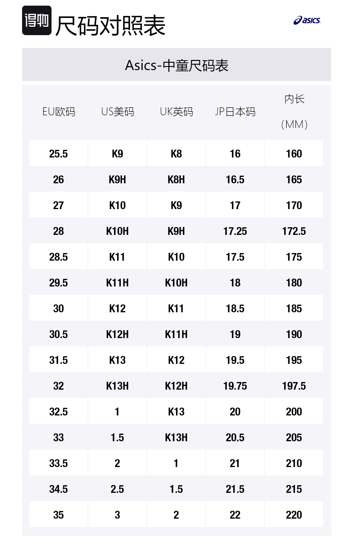 Asics Детские износостойкие низкие кроссовки Cotla для повседневной носки, белые и синие, для детей от 3 до 7 лет — фото 2