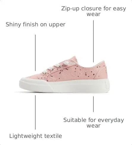 Детские кеды для девочек Marina Zip Roxy, Light Pink — фото 4