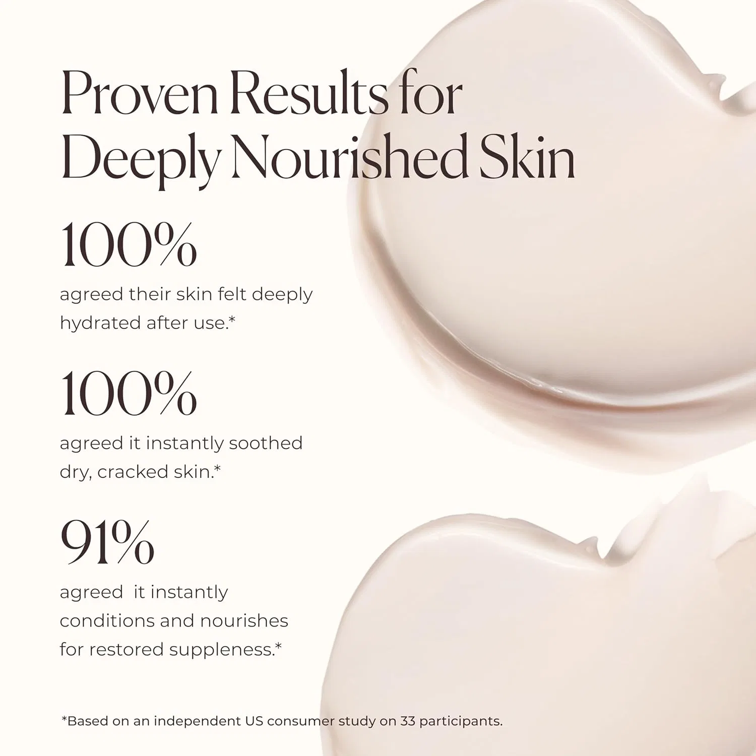 Крем-сыворотка для тела Laura Mercier Serum Body Cream 200 мл Laura Mercier, Almond Coconut — фото 3