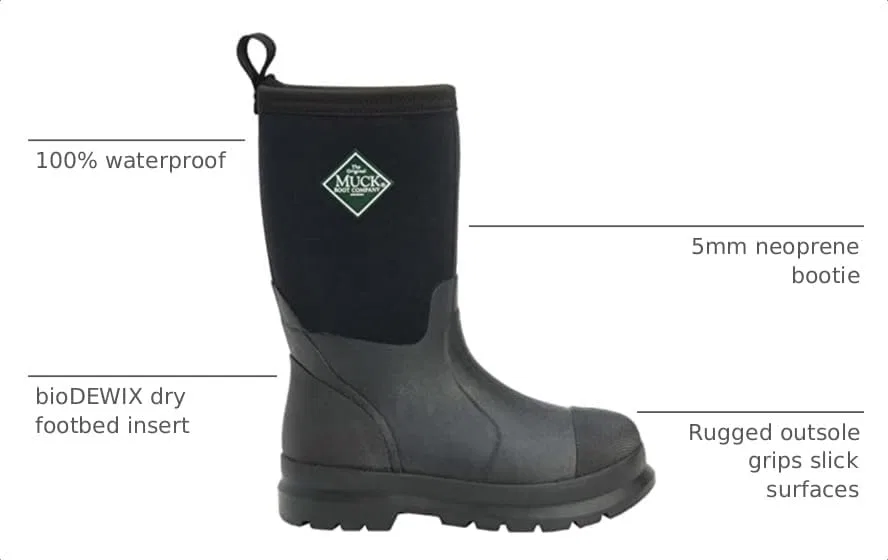 Детские сапоги для девочек MUCK Kids' Chore Classic Boot, Black — фото 3