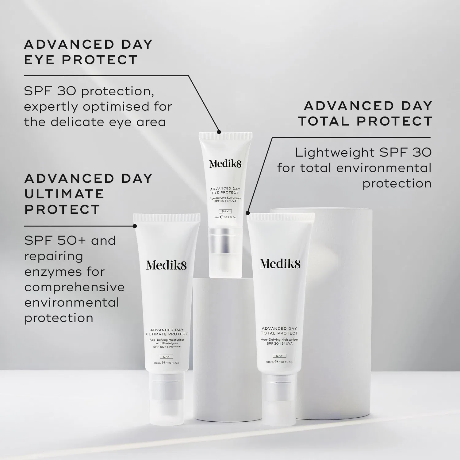 Крем для лица с SPF30 Advanced Day Total Protect Medik8, 50 мл — фото 4