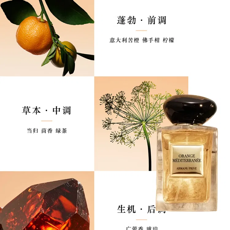 Мужской парфюм Eau De Toilette 50мл ARMANI Mediterranean Bitter Orange, Spring Box Limited Edition, Giorgio Armani — фото 2