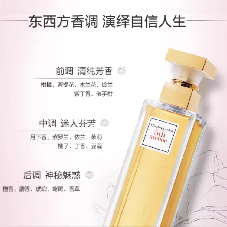 Женский набор парфюмерии Fifth Speed Skating Eau De Parfum 75мл и Classic Green Tea Eau De Toilette 30мл Elizabeth Arden, Green Tea — фото 4