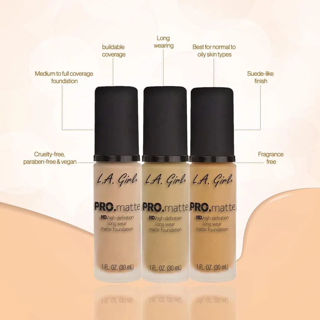 Тональная основа Pro Matte Foundation L.A. Girl Golden Bronze 30 г — фото 3