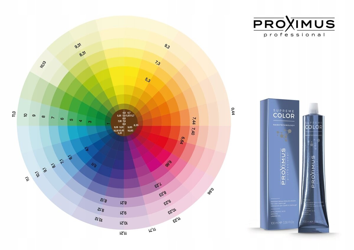 

Proximus Supreme Color Nanotech. Краска 10.13