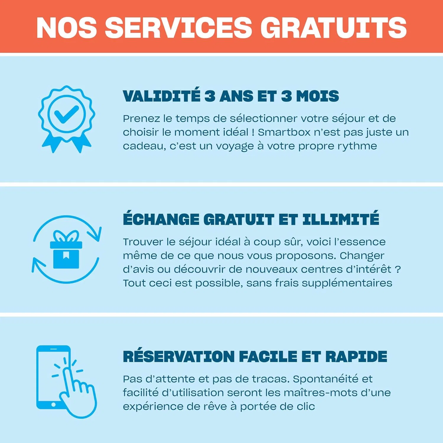 Подарочный сертификат Smartbox на 1 ночь с завтраком для двоих ‎Smartbox — фото 4