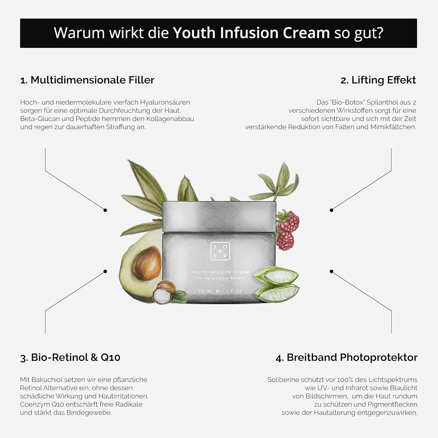 Крем для лица Sober — Высокоэффективный антивозрастной Youth Infusion Cream — фото 2