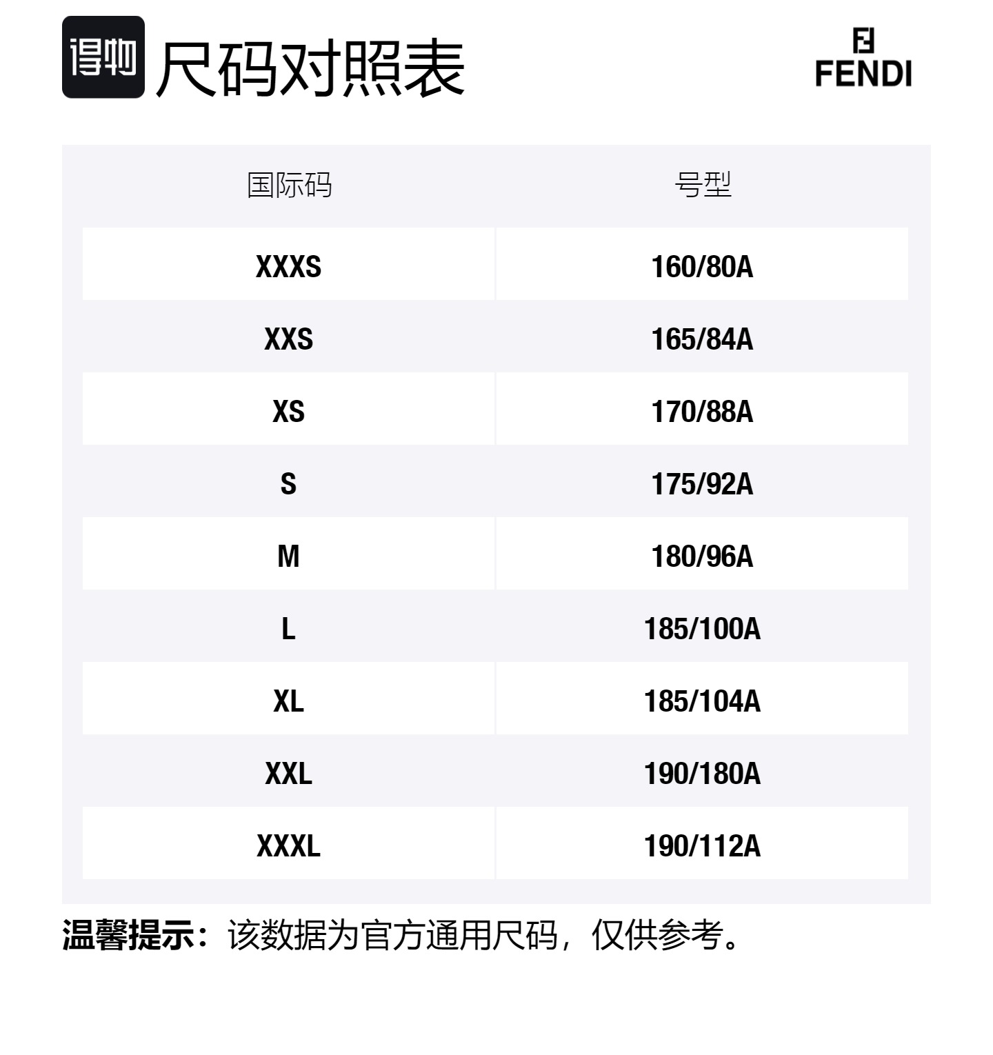 Футболка с застёжкой FENDI, чёрная — фото 3