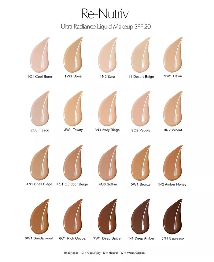 Re-Nutriv Ultra Radiance Жидкая тональная основа SPF 20 Estée Lauder, цвет 6C1 Rich Cocoa — фото 3