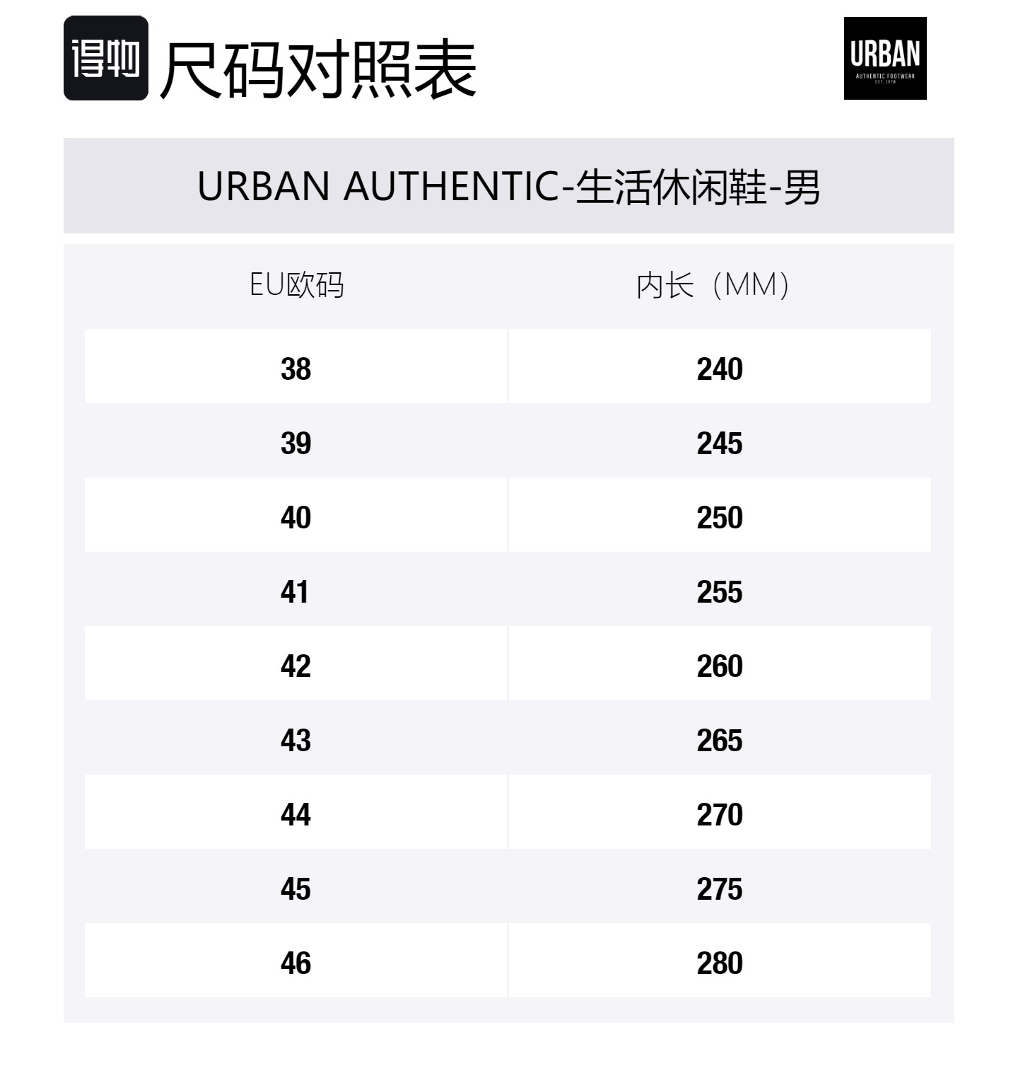 URBAN AUTHENTIC Мужские противоскользящие износостойкие кеды низкие черные, цвет Black — фото 2