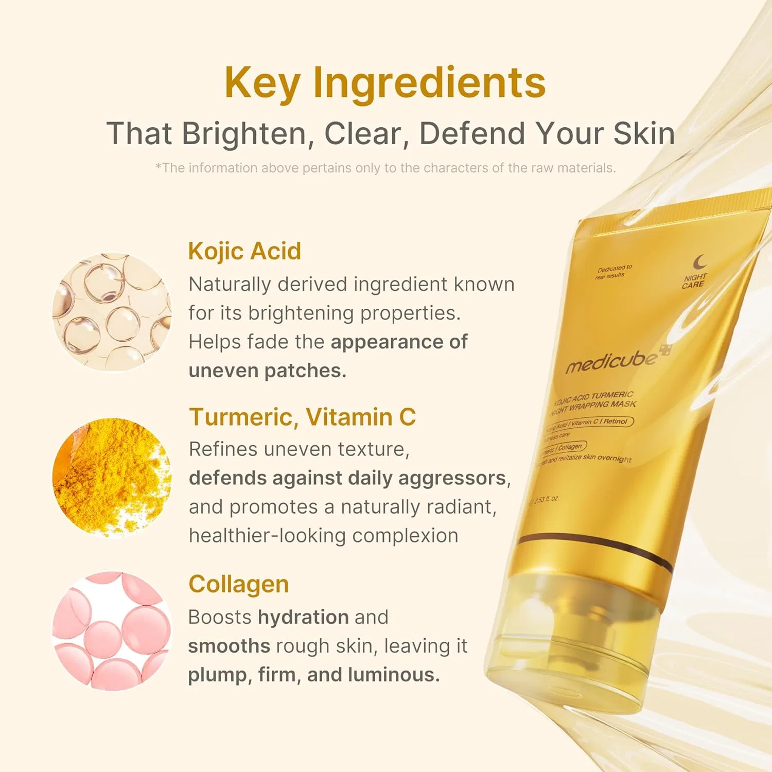 Ночная маска-пленка Medicube Turmeric Overnight Wrapping Peel-Off Mask Medicube — фото 4