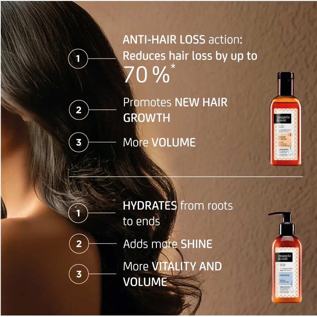 Набор шампуня и кондиционера «Premium Shampoo Pack Nº1» от Nuggela & Sulé (дорожный формат) Nuggela & Sulé — фото 4