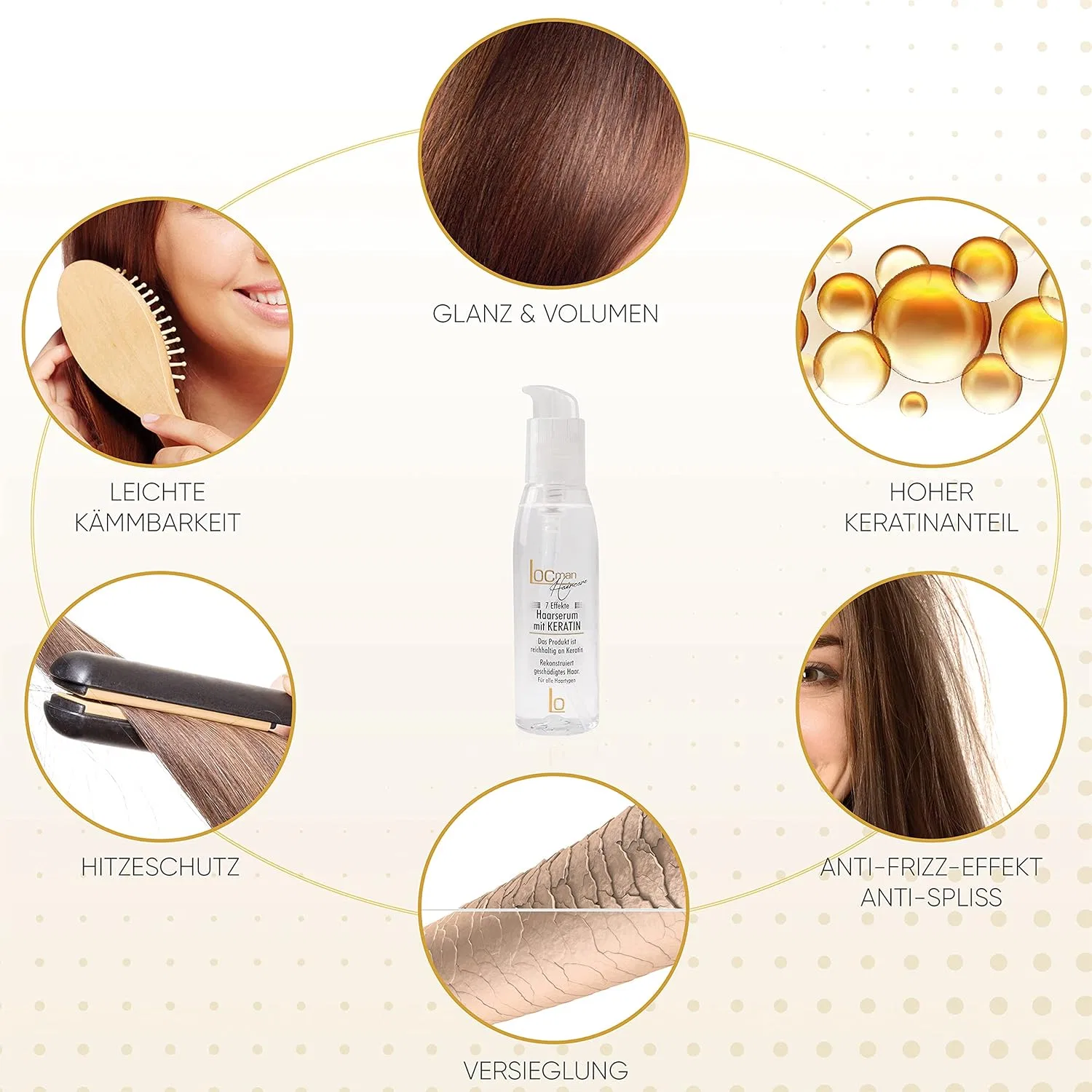 Маска для волос «Keratin Smooth Repair» с кератином и биотином от Locman Locman — фото 2