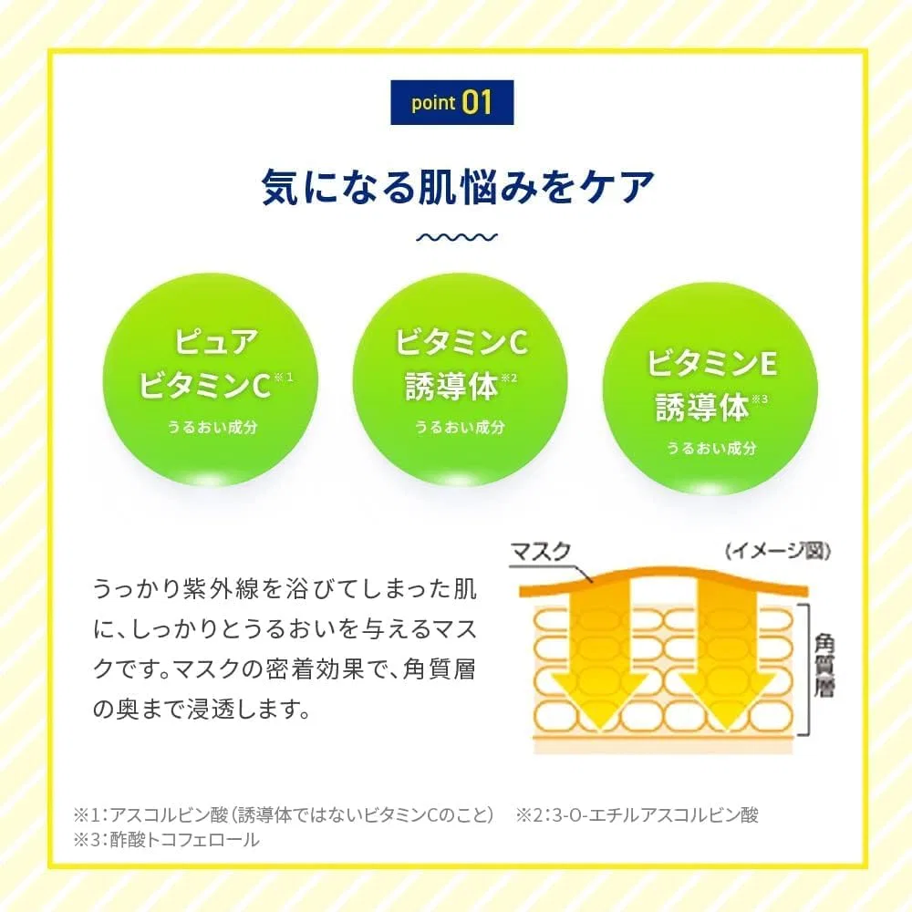 Набор Kunutonn — Концентратная маска для лица листовая Rohto Pharmaceutical с витамином C, 28 шт, набор 12 шт — фото 4