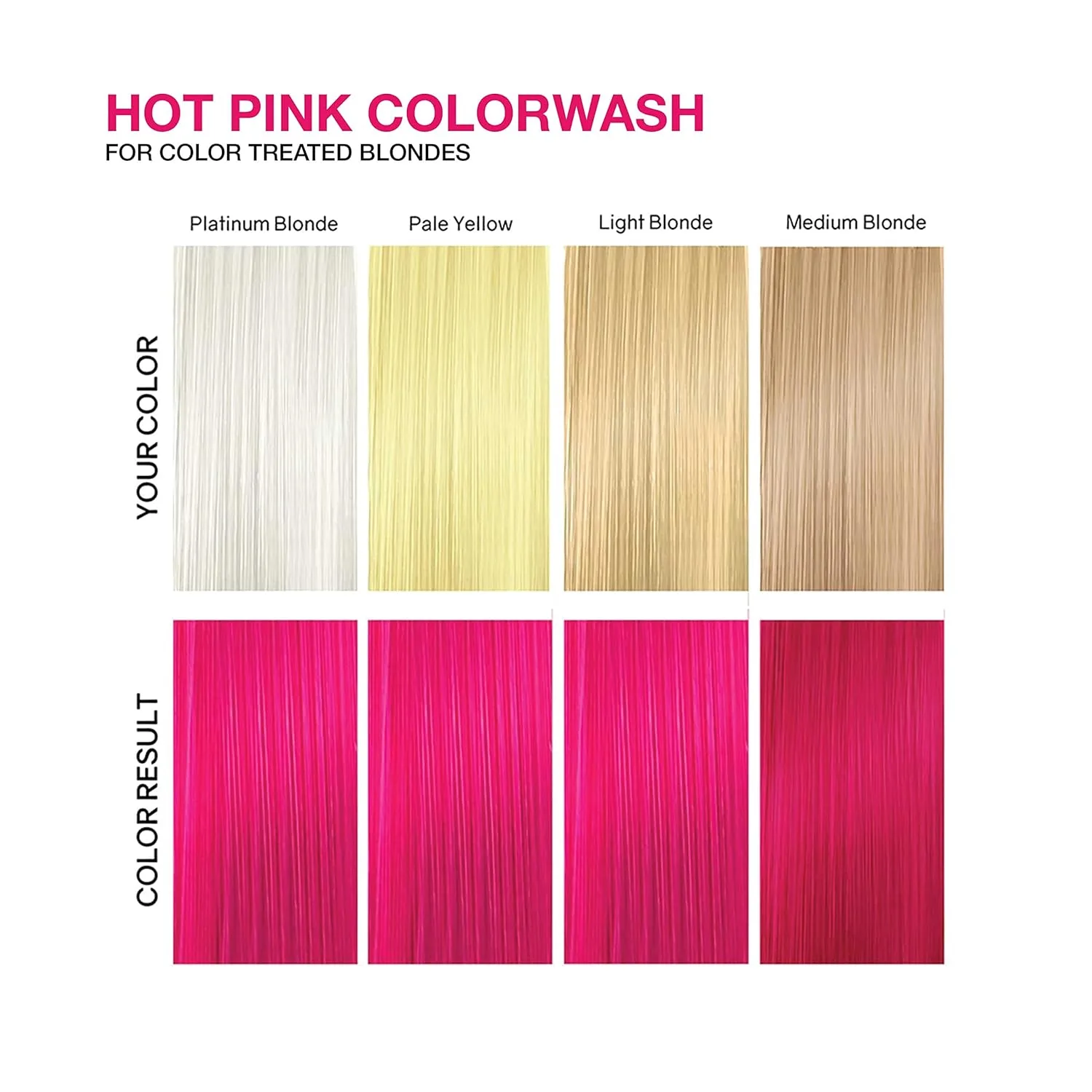 Celeb Luxury Intense Color Depositing Colorwash шампунь + BondFix восстановитель, веганская краска для волос, на основе растений, полуперманентный цвет, наборы Viral и Gem Lites, Hot Pink/Magenta — фото 4