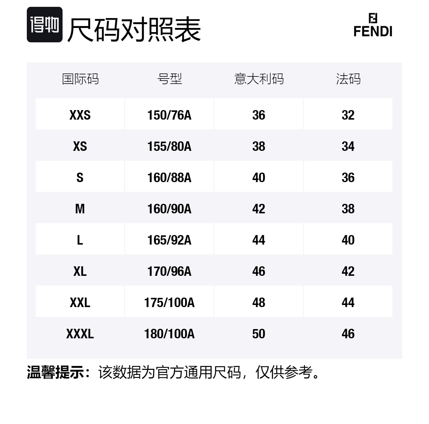 Футболка Zip Detailed Crewneck FENDI, розовый — фото 2