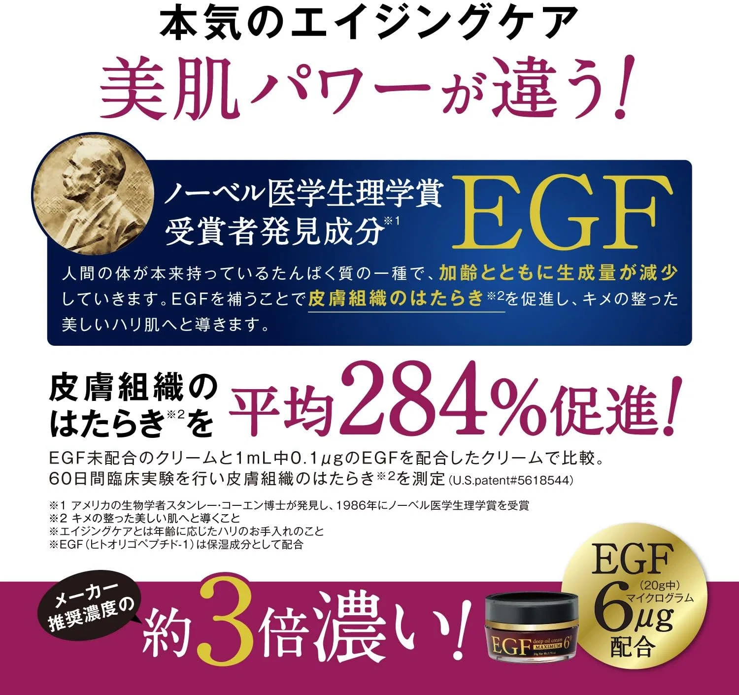 Набор для ухода EGF Maximum: лосьон 100 мл и крем 20 г — фото 4