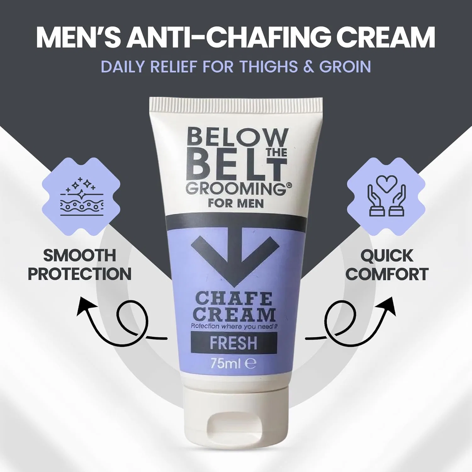 Крем Below The Belt Anti-Scheuercreme для мужчин, 75 мл, двойная упаковка Below The Belt Grooming — фото 4