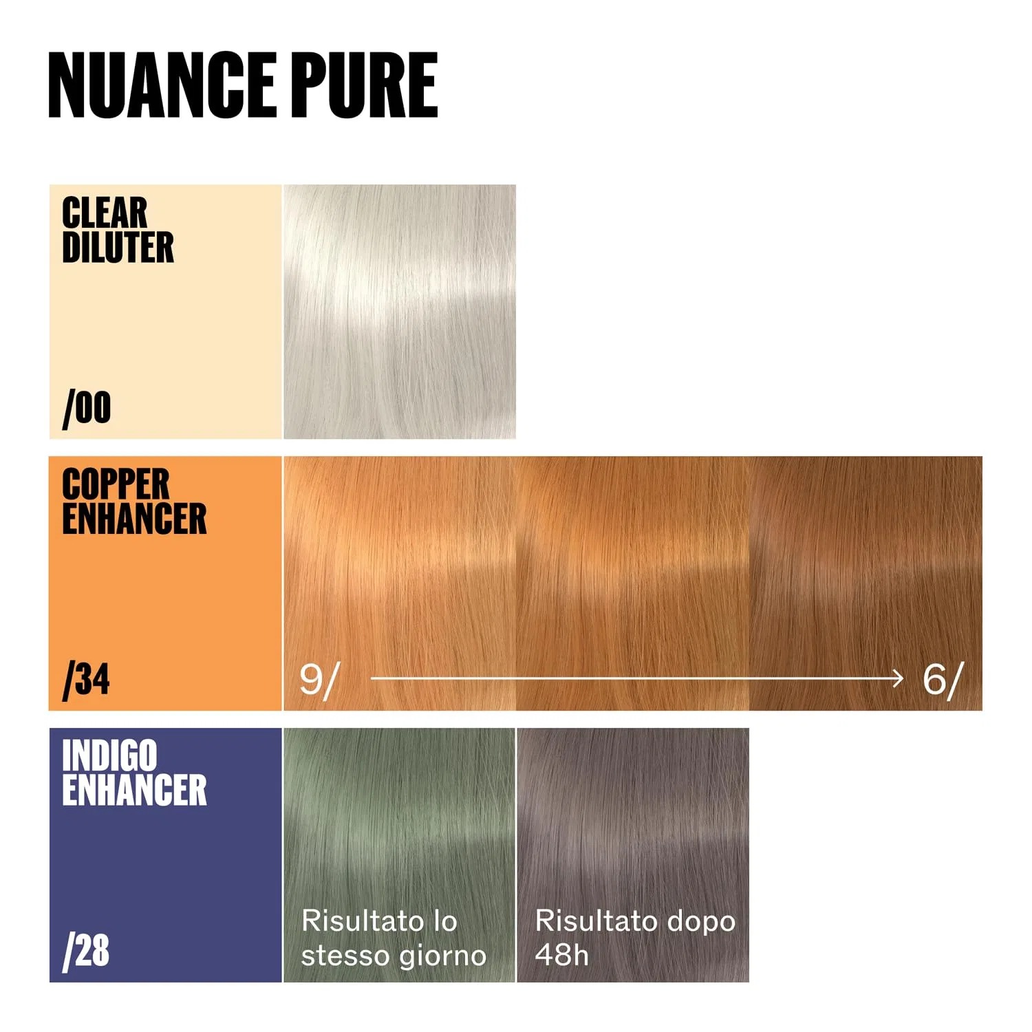 Профессиональная краска для волос «Supernatural Color /34 Copper Enhancer» от Wella Wella — фото 4