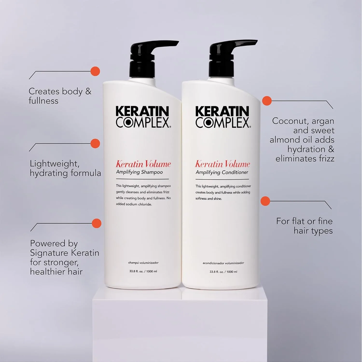 Keratin Complex - Шампунь для придания объема с кератином 1000 мл (2 шт.) — фото 4