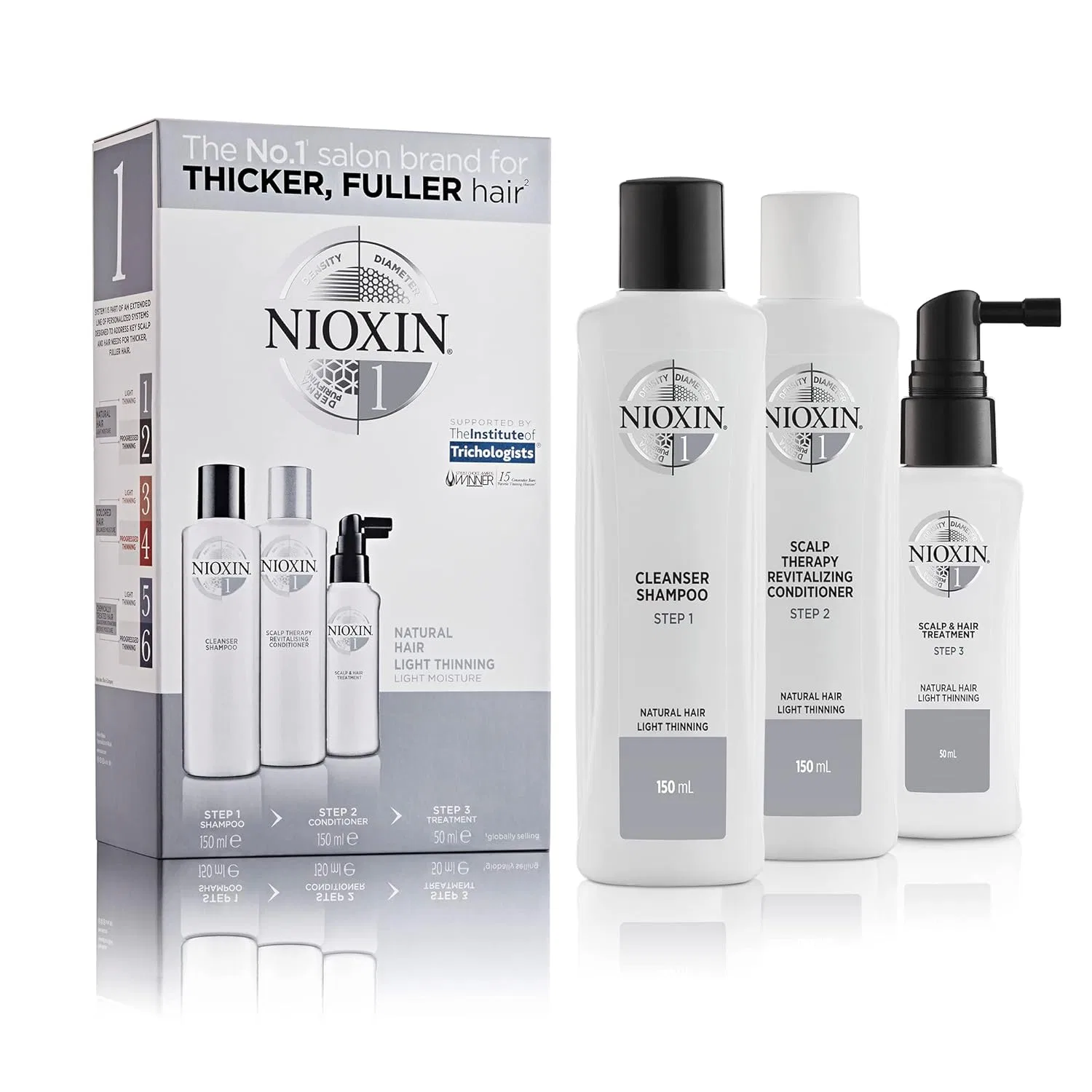 Набор для ухода за тонкими волосами «NOX-001 Treatment Kit 1» от Nioxin Nioxin — фото 2