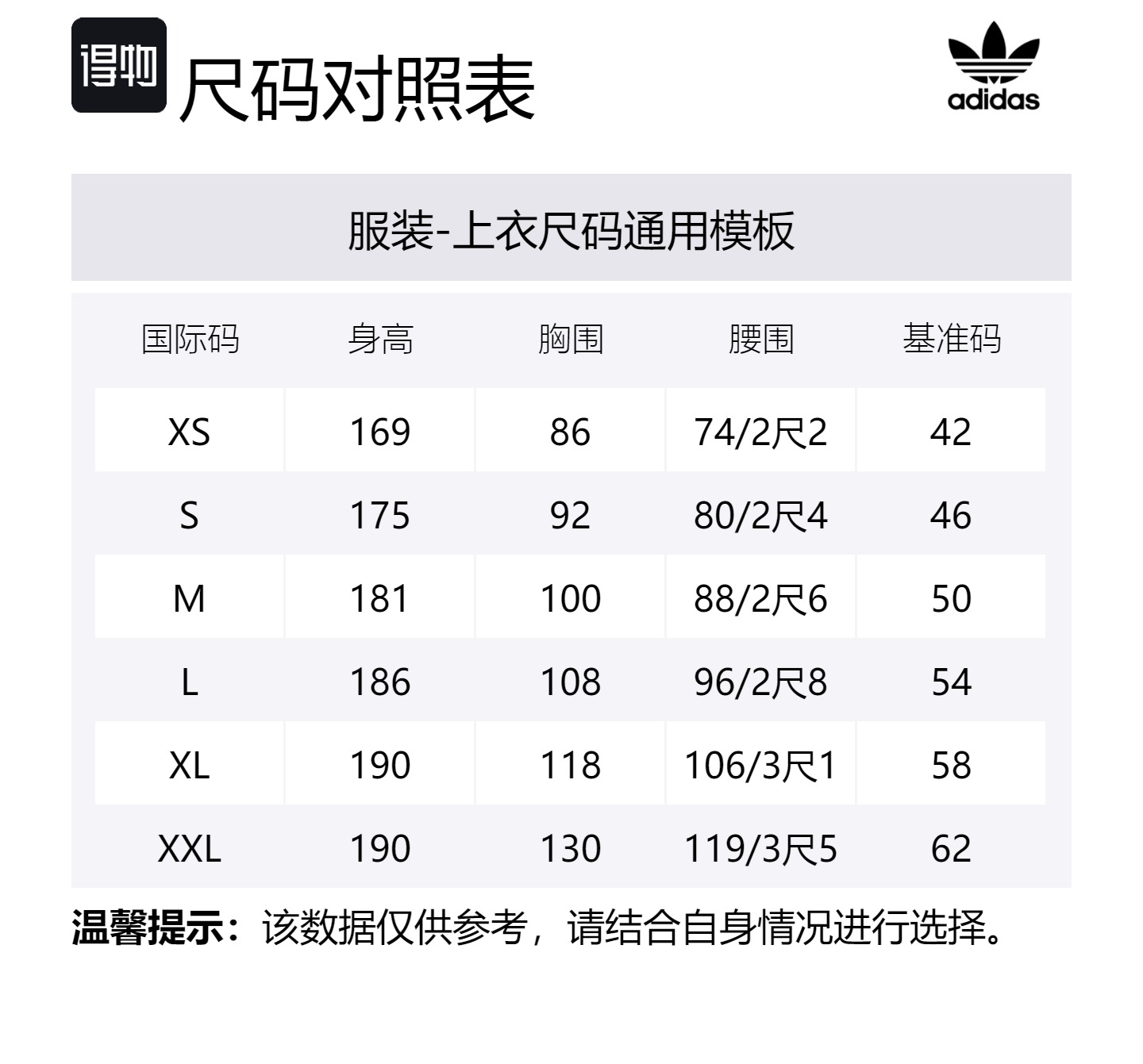 Adidas Originals Мужская футболка Clover Series, белая — фото 2